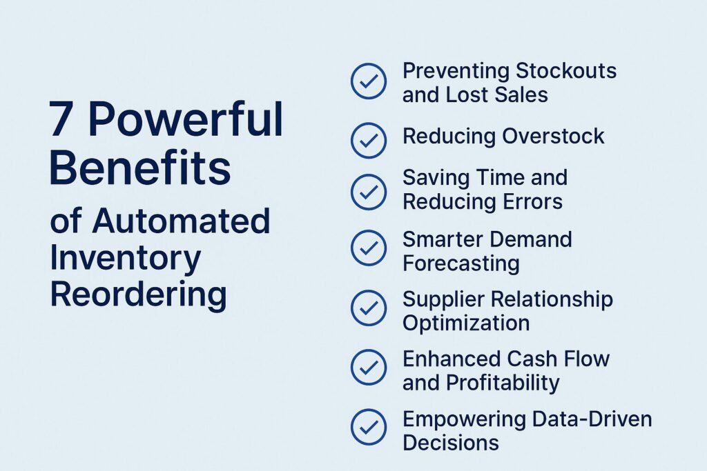 Benefits of Automated Inventory Reordering