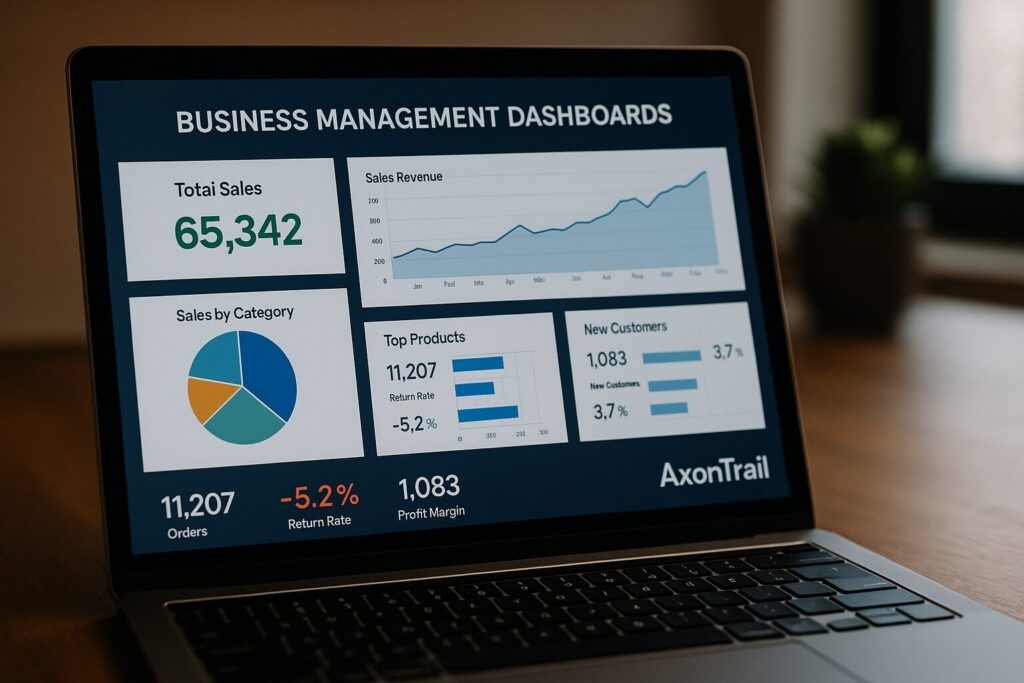 Business Management Dashboards
